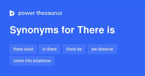 is therr|there is synonym.